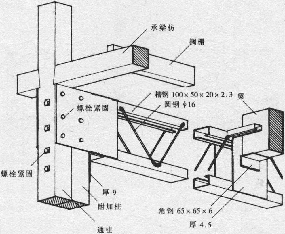 钢梁